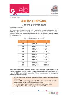 LUSITANIA - Tabela Salarial 2024